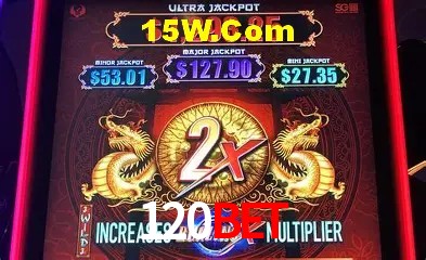 Ofertas Exclusivas 120bet